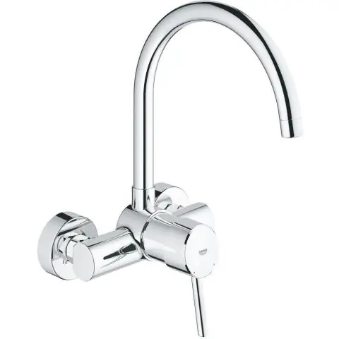 Grohe Concetto Köksblandare Expressleverans